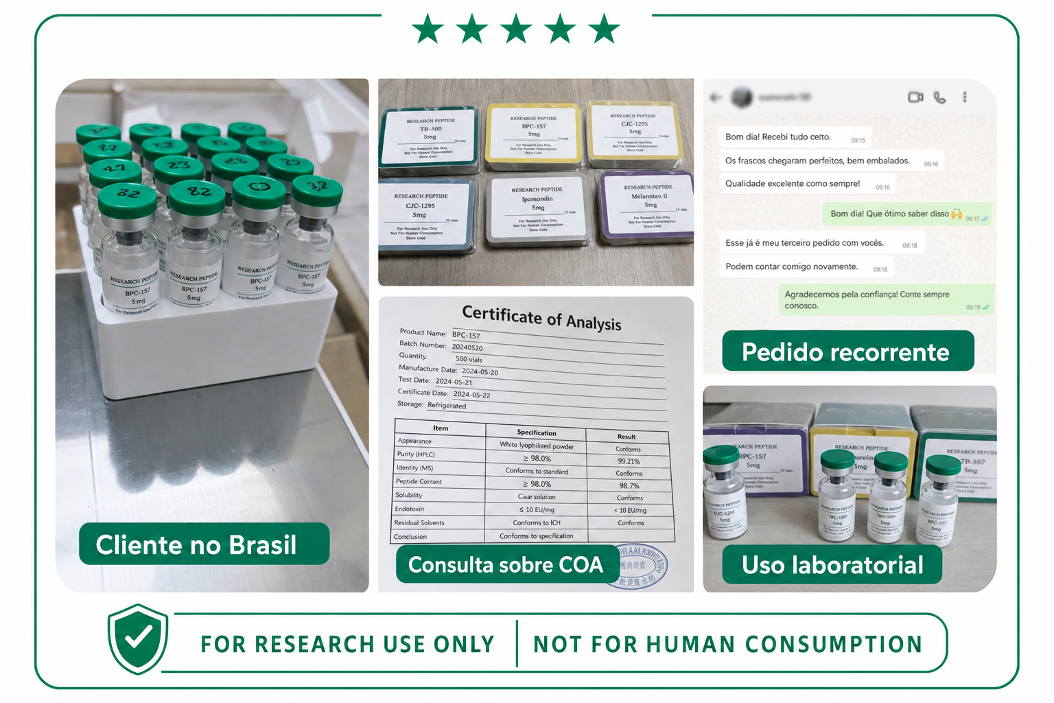 Consulta sobre COA